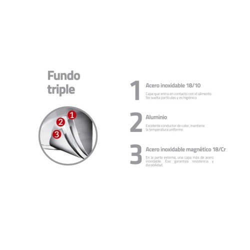 Sarten 26 cm acero Triple Fondo 2 lts professional - Imagen 8